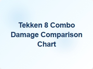 Tekken 8 Combo Damage Comparison Chart
